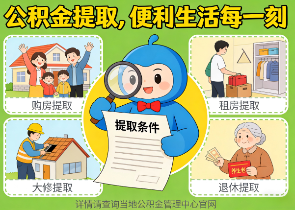 红河能抵物业费、大病支出、装电梯！公积金还能这么用